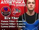 makarov